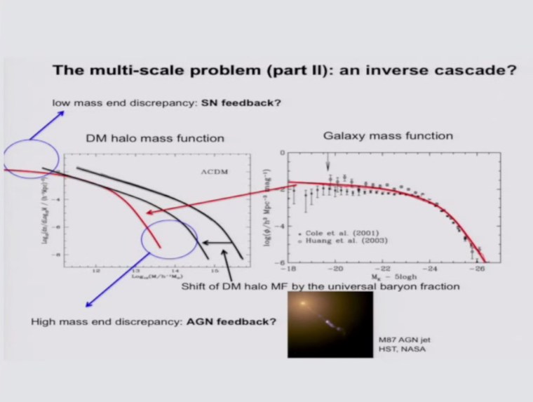 multiscaleproblem.part2